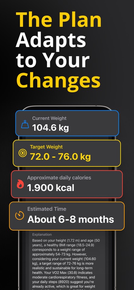 The plan adapts to your changes