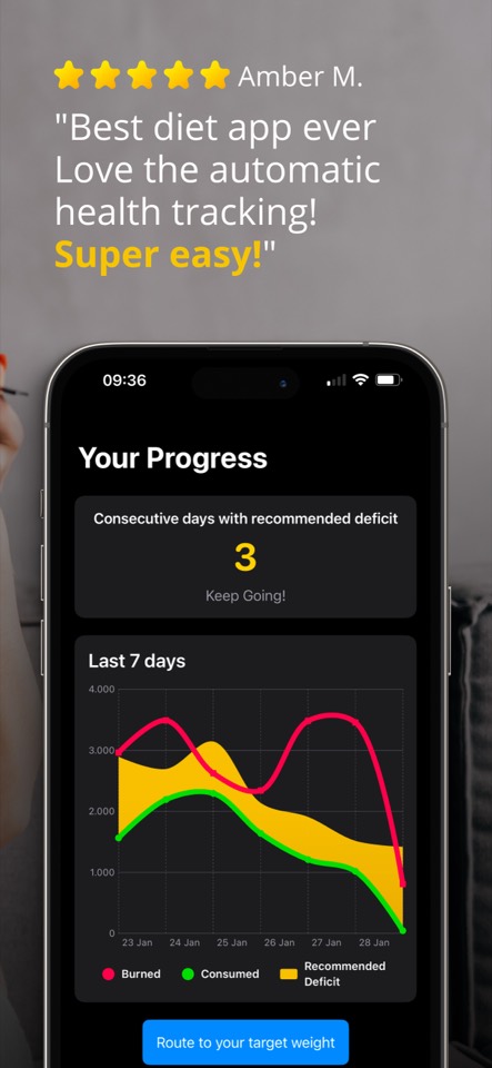 Testimonio de usuaria GoDiet